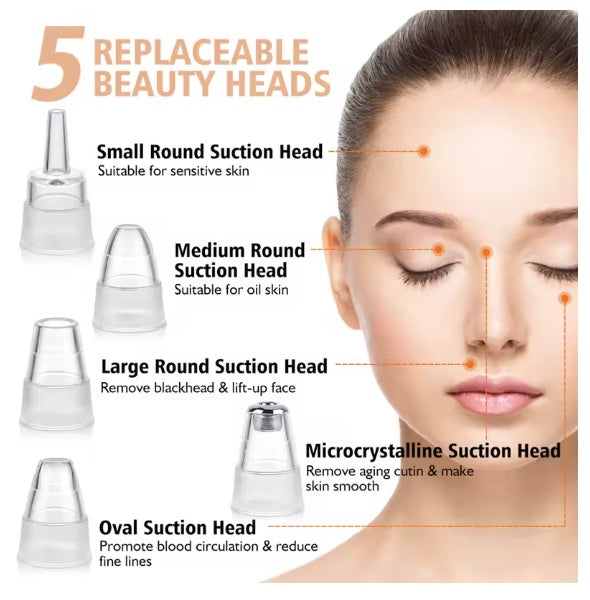 Multifunctional Beauty Pore Vacuum 4 in 1